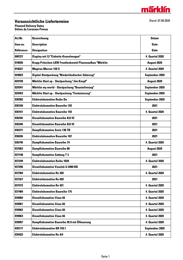 Liefertermine_Maerklin-Neuheiten_2020-08-thumbnail